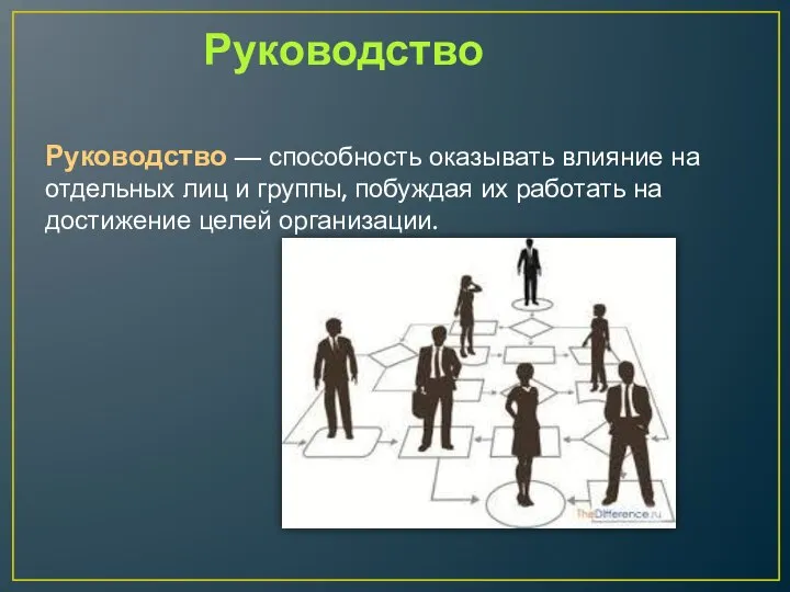 Руководство Руководство — способность оказывать влияние на отдельных лиц и группы,