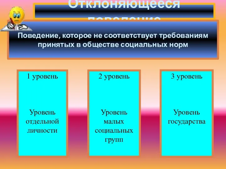 Отклоняющееся поведение 2 уровень Уровень малых социальных групп 3 уровень Уровень