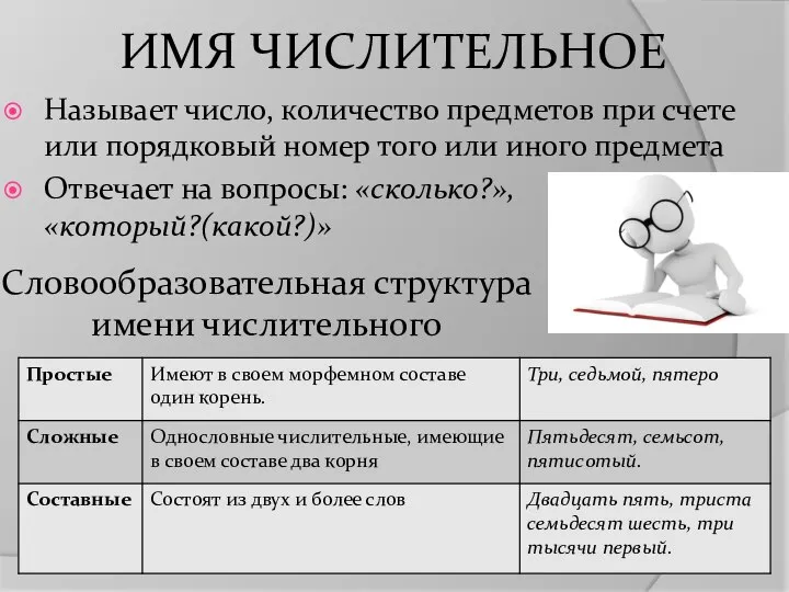 ИМЯ ЧИСЛИТЕЛЬНОЕ Называет число, количество предметов при счете или порядковый номер