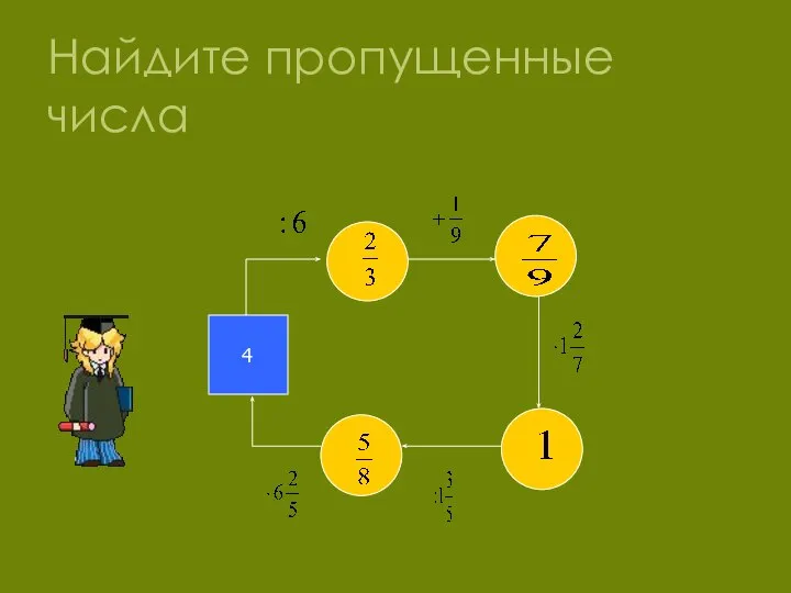 Найдите пропущенные числа 4