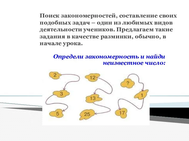 Определи закономерность и найди неизвестное число: Поиск закономерностей, составление своих подобных