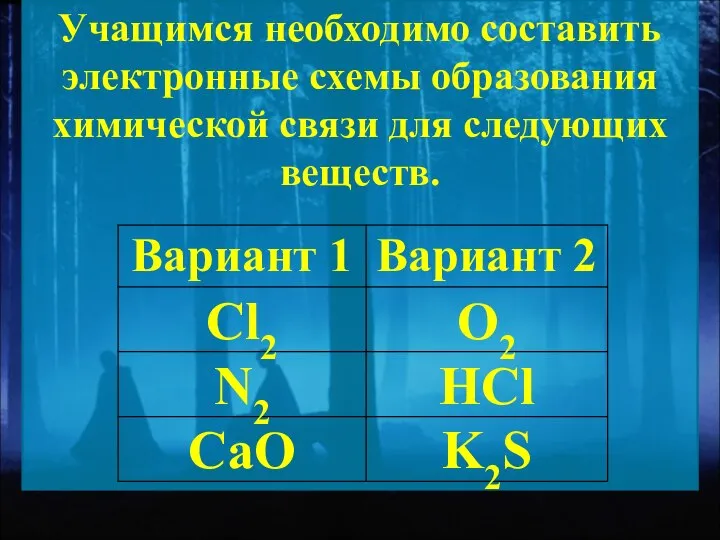 Учащимся необходимо составить электронные схемы образования химической связи для следующих веществ.