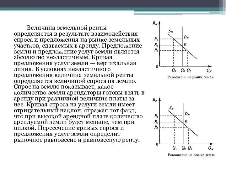 Величина земельной ренты определяется в результате взаимодействия спроса и предложения на