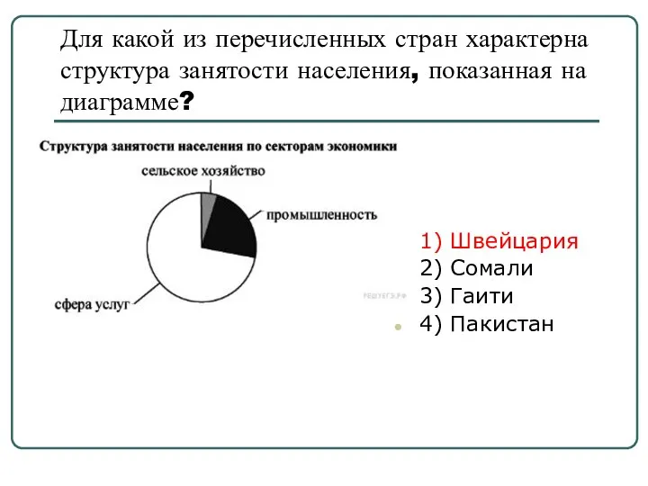 Для какой из перечисленных стран характерна структура занятости населения, показанная на