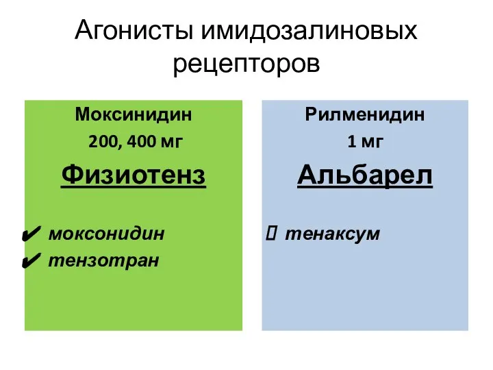 Агонисты имидозалиновых рецепторов Моксинидин 200, 400 мг Физиотенз моксонидин тензотран Рилменидин 1 мг Альбарел тенаксум