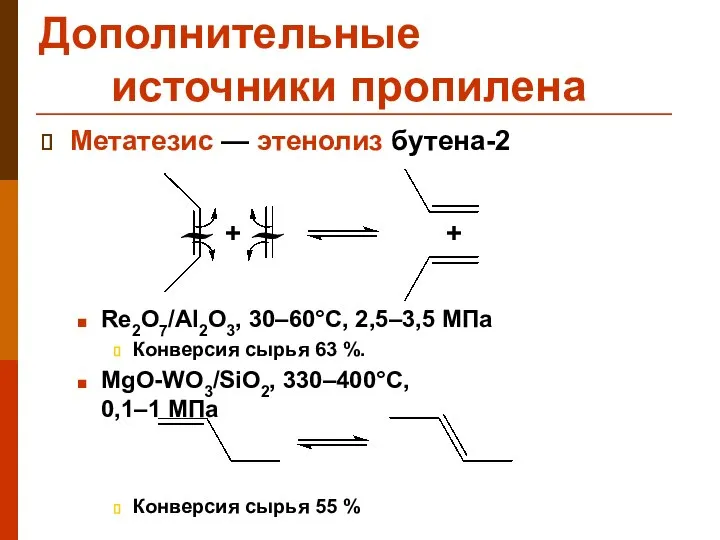 Дополнительные источники пропилена Метатезис — этенолиз бутена-2 Re2O7/Al2O3, 30–60°C, 2,5–3,5 МПа