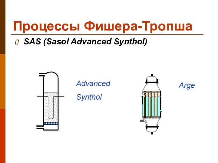 Процессы Фишера-Тропша SAS (Sasol Advanced Synthol)