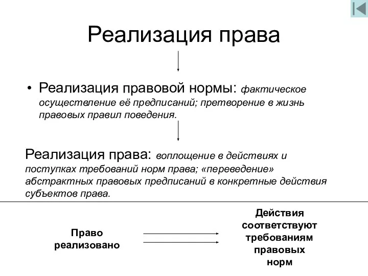 Реализация права Реализация правовой нормы: фактическое осуществление её предписаний; претворение в