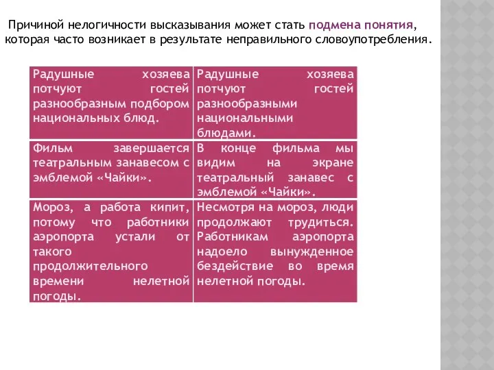 Причиной нелогичности высказывания может стать подмена понятия, которая часто возникает в результате неправильного словоупотребления.