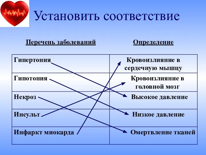 Установить соответствие