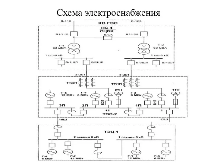 Схема электроснабжения