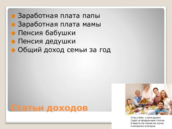 Статьи доходов Заработная плата папы Заработная плата мамы Пенсия бабушки Пенсия