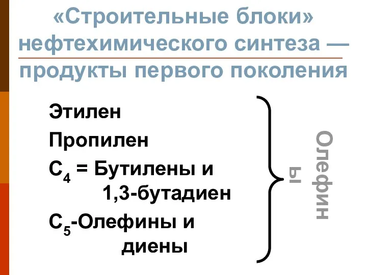 «Строительные блоки» нефтехимического синтеза — продукты первого поколения Этилен Пропилен C4