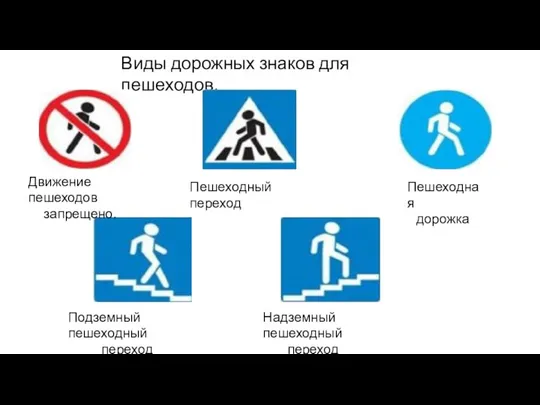 Виды дорожных знаков для пешеходов. Движение пешеходов запрещено. Пешеходный переход Пешеходная