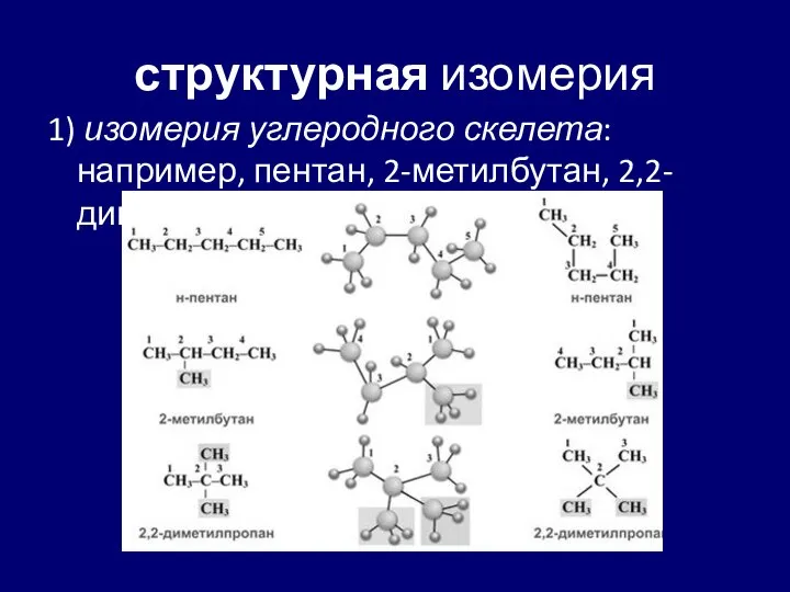 структурная изомерия 1) изомерия углеродного скелета: например, пентан, 2-метилбутан, 2,2-диметилпропан;