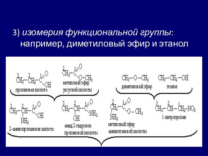 3) изомерия функциональной группы: например, диметиловый эфир и этанол