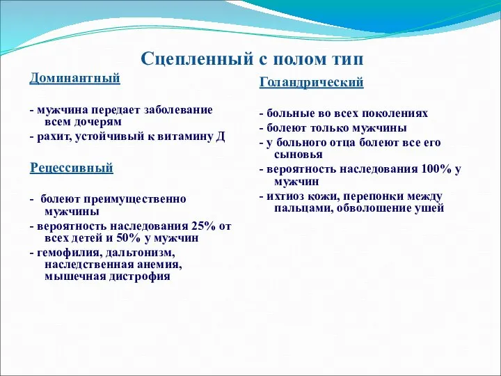 Сцепленный с полом тип Доминантный - мужчина передает заболевание всем дочерям