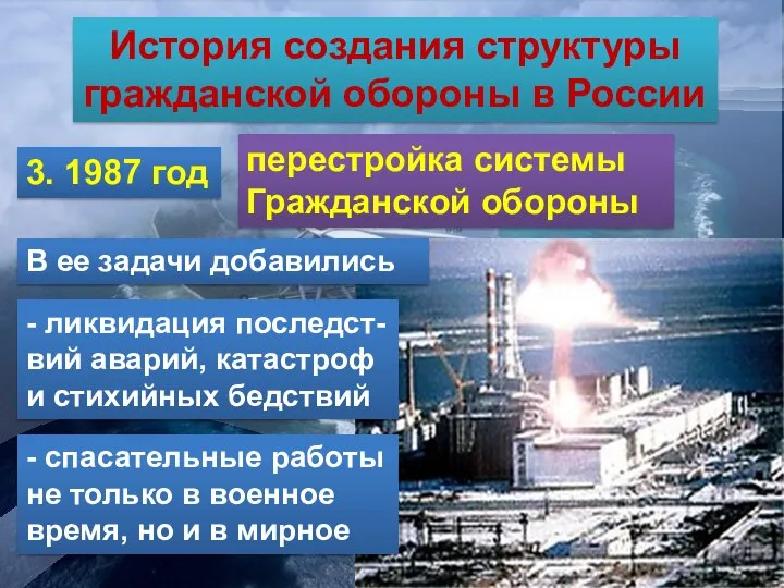 История создания структуры гражданской обороны в России 3. 1987 год перестройка