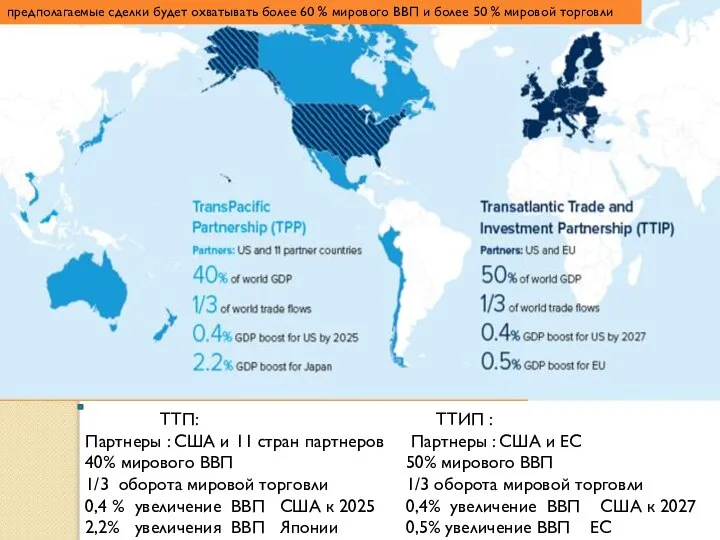 предполагаемые сделки будет охватывать более 60 % мирового ВВП и более