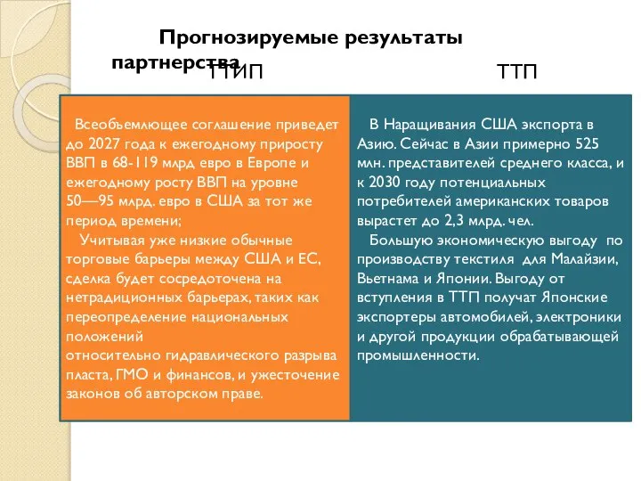 Прогнозируемые результаты партнерства Всеобъемлющее соглашение приведет до 2027 года к ежегодному