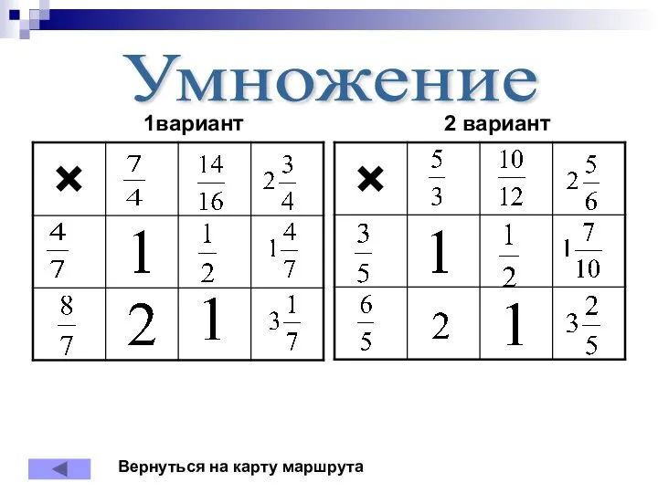 Умножение 1вариант 2 вариант Вернуться на карту маршрута