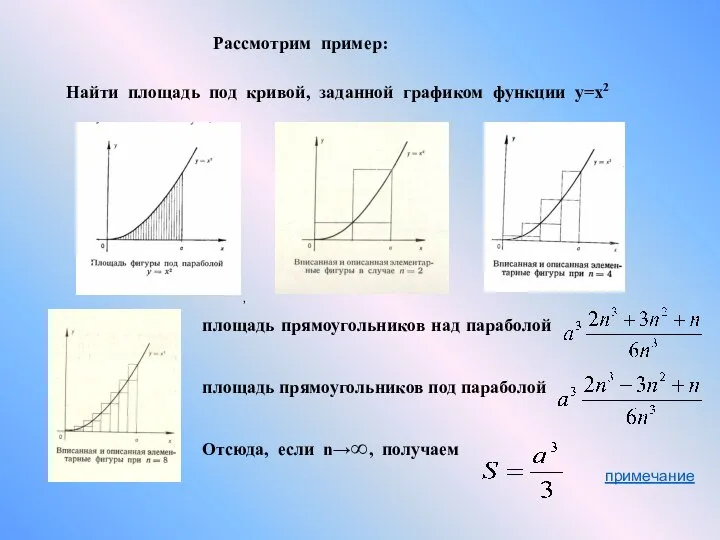 Рассмотрим пример: Найти площадь под кривой, заданной графиком функции у=х2 площадь