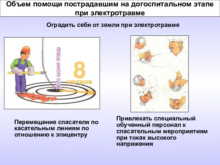 Объем помощи пострадавшим на догоспитальном этапе при электротравме Оградить себя от