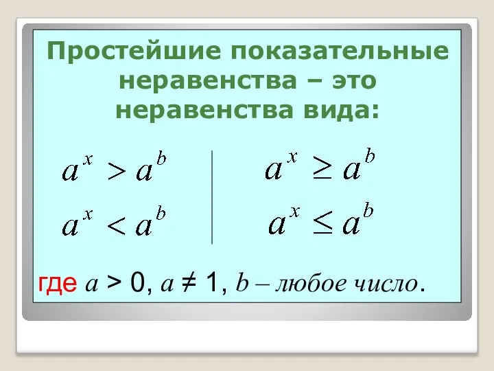 Простейшие показательные неравенства – это неравенства вида: где a > 0,