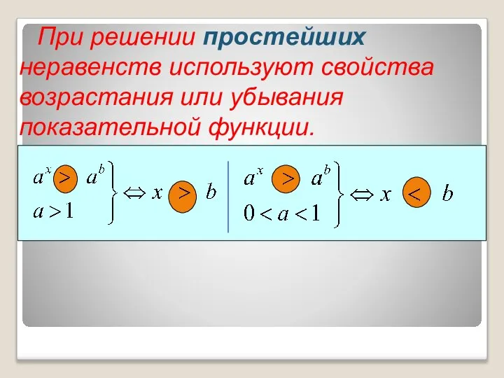 При решении простейших неравенств используют свойства возрастания или убывания показательной функции.