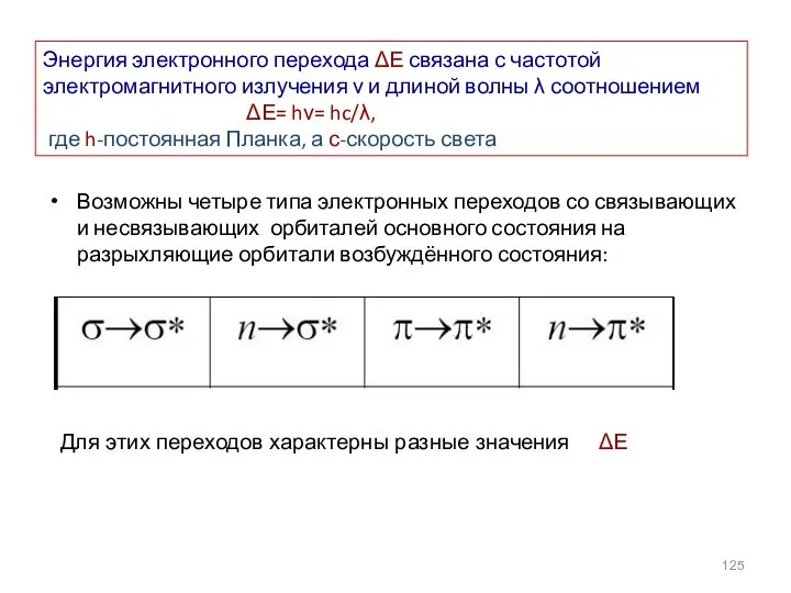 Энергия электронного перехода ΔЕ связана с частотой электромагнитного излучения ν и