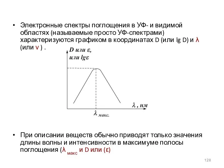 Электронные спектры поглощения в УФ- и видимой областях (называемые просто УФ-спектрами)