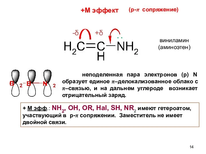 неподеленная пара электронов (р) N образует единое π–делокализованное облако с π–связью,