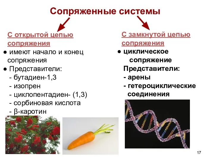 Сопряженные системы С открытой цепью сопряжения имеют начало и конец сопряжения