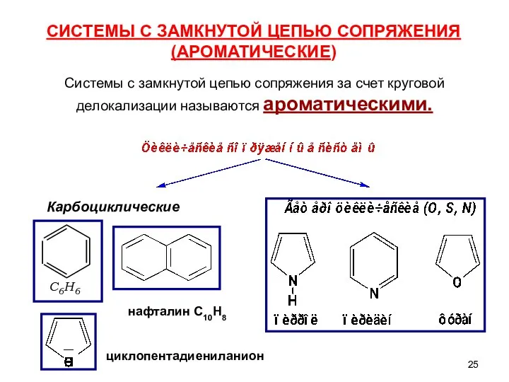 циклопентадиениланион Системы с замкнутой цепью сопряжения за счет круговой делокализации называются