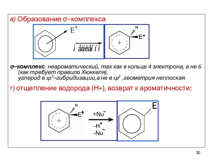 в) Образование σ–комплекса σ–комплекс: неароматический, так как в кольце 4 электрона,