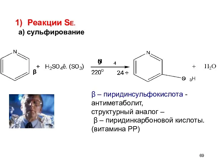 β β – пиридинсульфокислота - антиметаболит, структурный аналог – β –