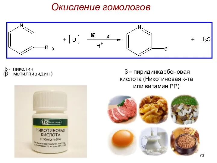 β – пиридинкарбоновая кислота (Никотиновая к-та или витамин РР) β -