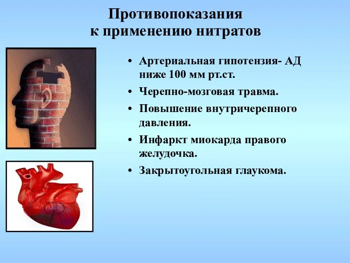 Противопоказания к применению нитратов Артериальная гипотензия- АД ниже 100 мм рт.ст.