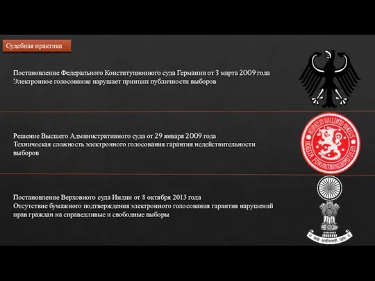 Постановление Федерального Конституционного суда Германии от 3 марта 2009 года Электронное