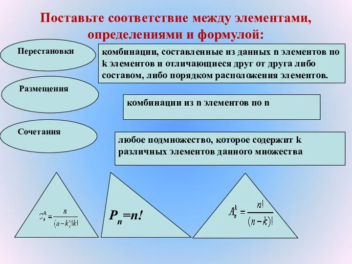 Поставьте соответствие между элементами, определениями и формулой: комбинации, составленные из данных