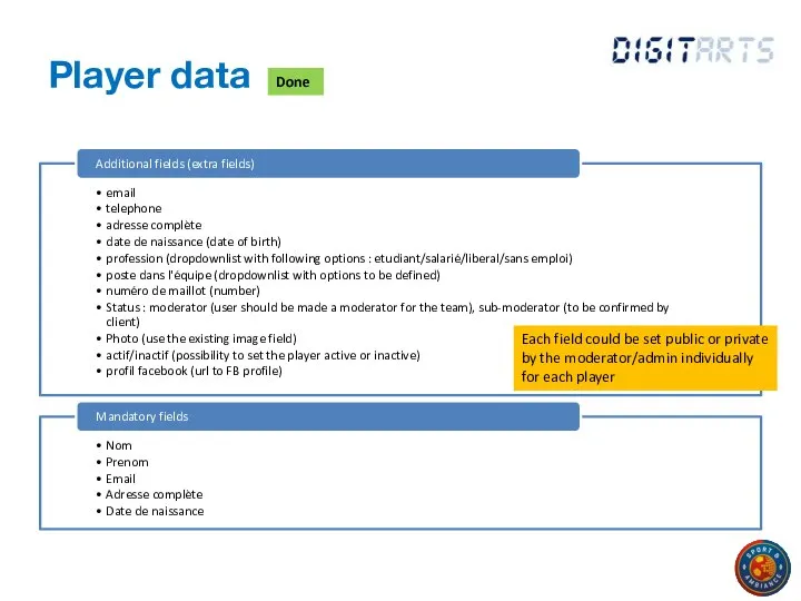 Player data Each field could be set public or private by