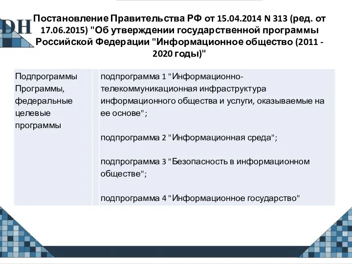 Постановление Правительства РФ от 15.04.2014 N 313 (ред. от 17.06.2015) "Об