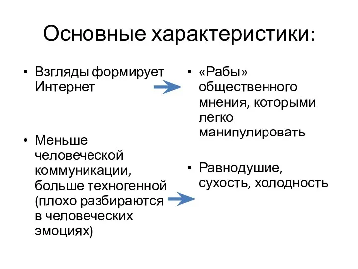 Основные характеристики: Взгляды формирует Интернет Меньше человеческой коммуникации, больше техногенной (плохо