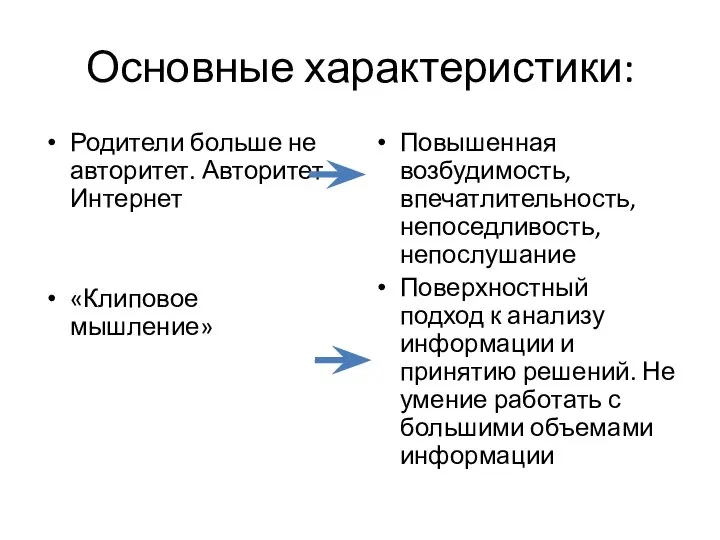 Основные характеристики: Родители больше не авторитет. Авторитет - Интернет «Клиповое мышление»