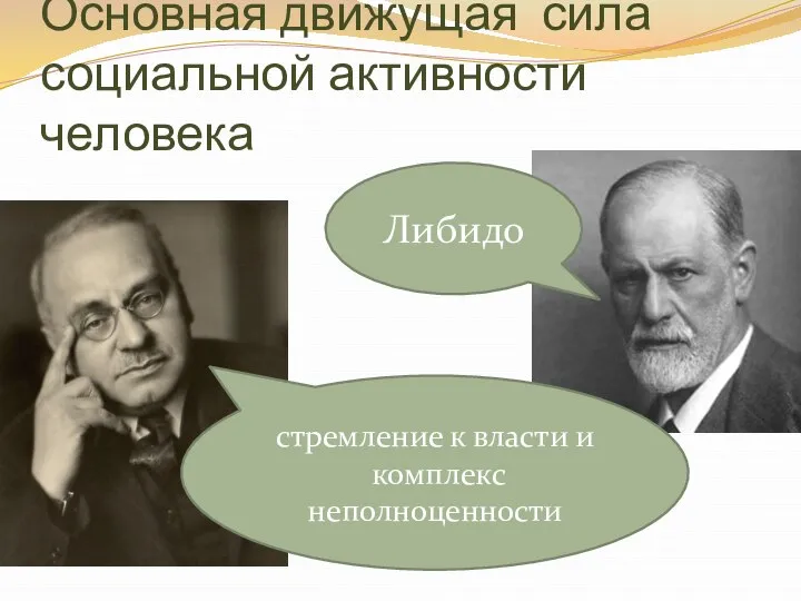 Основная движущая сила социальной активности человека Либидо стремление к власти и комплекс неполноценности