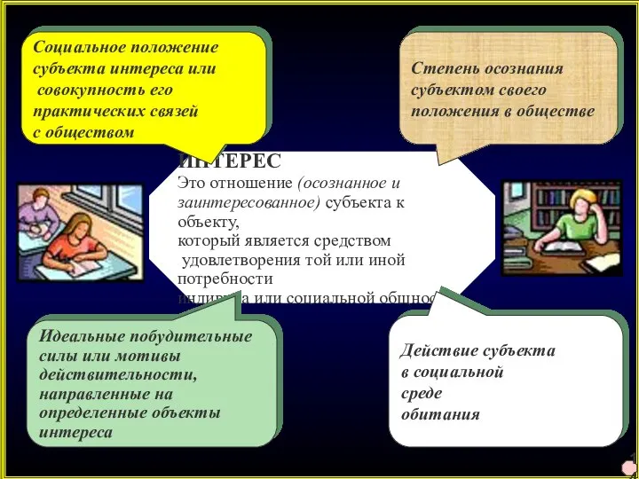 ИНТЕРЕС Это отношение (осознанное и заинтересованное) субъекта к объекту, который является