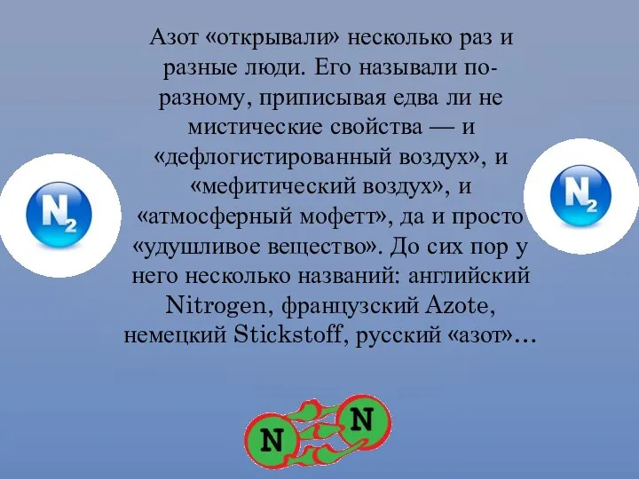 Азот «открывали» несколько раз и разные люди. Его называли по-разному, приписывая