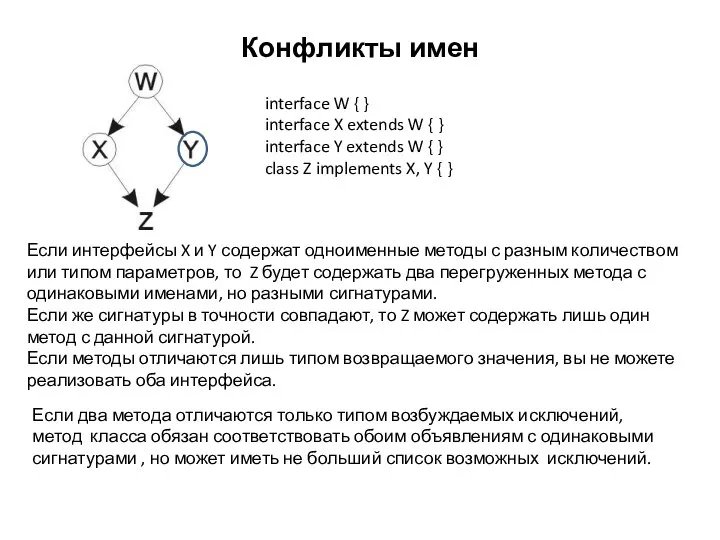 Конфликты имен interface W { } interface X extends W {