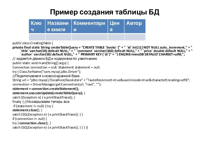 Пример создания таблицы БД public class CreatingTable { private final static