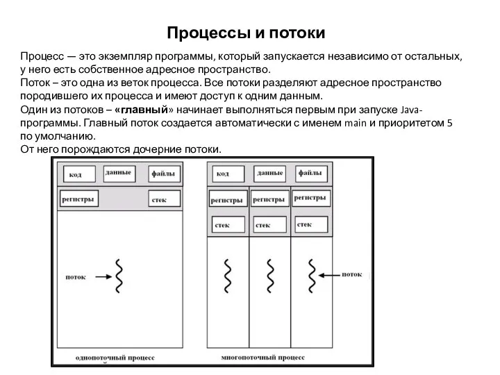 Процессы и потоки Процесс — это экземпляр программы, который запускается независимо